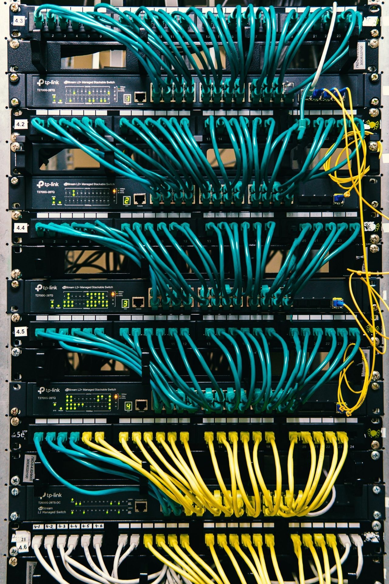 Copper Networking