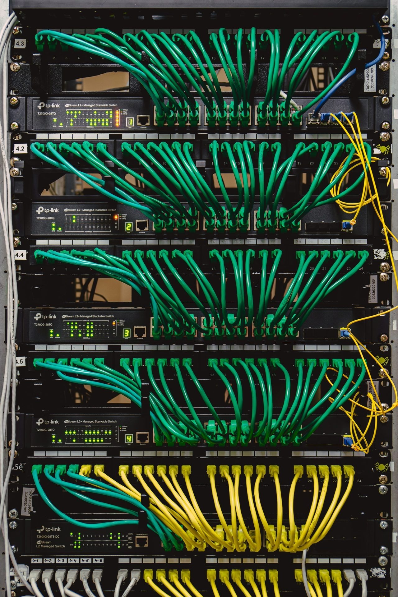 Copper Networking